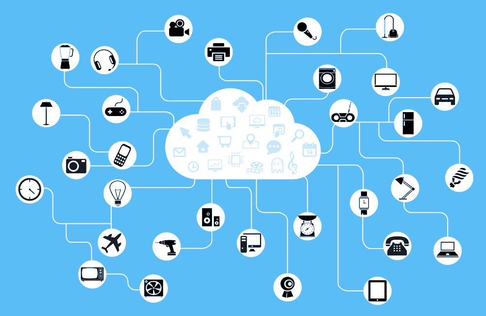 The Internet of Things